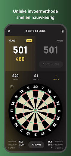 DartVision - Dart Scorebord PC