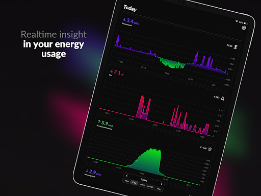 HomeWizard Energy PC