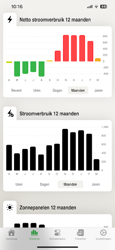 Powerbaas