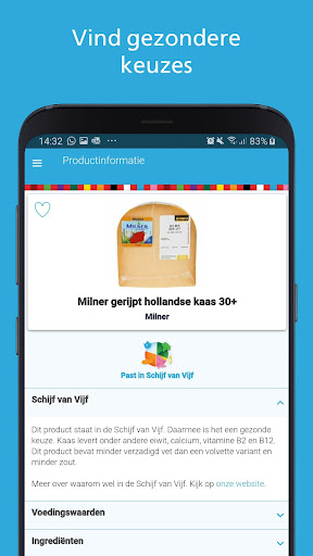 Kies Ik Gezond?