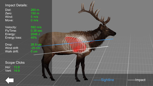 Hunting Simulator PC