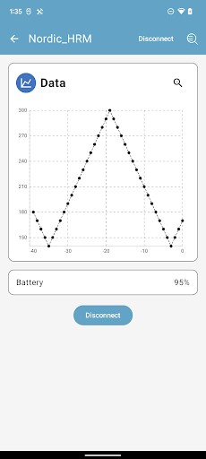 nRF Toolbox for Bluetooth LE PC
