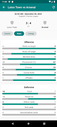 Football LiveScore 2024 PC