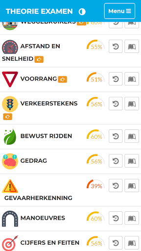 Auto Theorie Examens CBR 2025