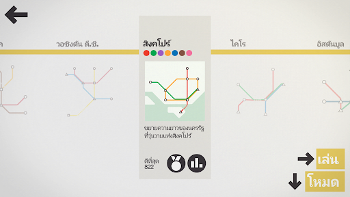 Mini Metro PC