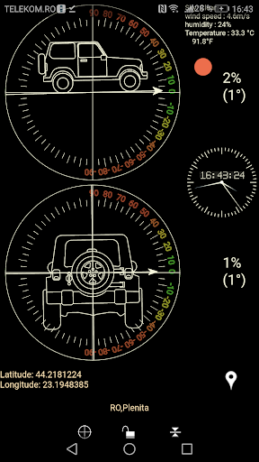 Off-Road Clinometer PC