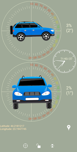 Off-Road Clinometer PC
