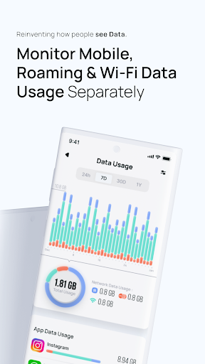 Data Usage Alert - Ryn PC