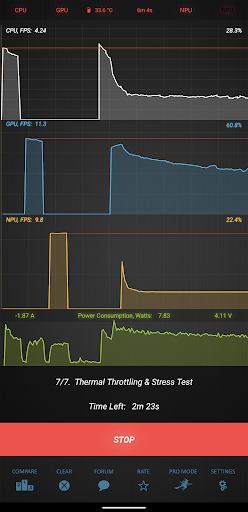 Burnout Benchmark電腦版