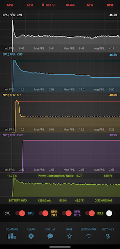Burnout Benchmark電腦版