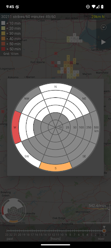 Blitzortung Lightning Monitor PC