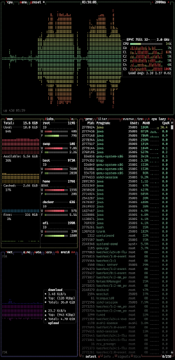 ConnectBot PC