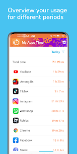 My Apps Time - App usage manager & Phone time PC