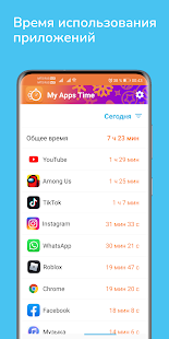 My Apps Time - экранное время телефона