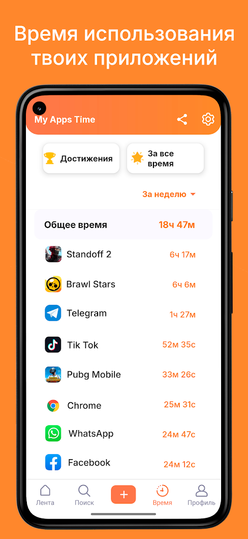 My Apps Time - экранное время телефона PC