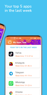 My Apps Time - App usage manager & Phone time