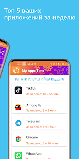 My Apps Time - экранное время телефона PC
