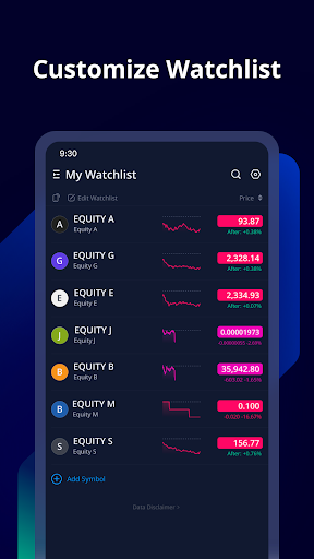 Webull - Stock Quotes & News الحاسوب