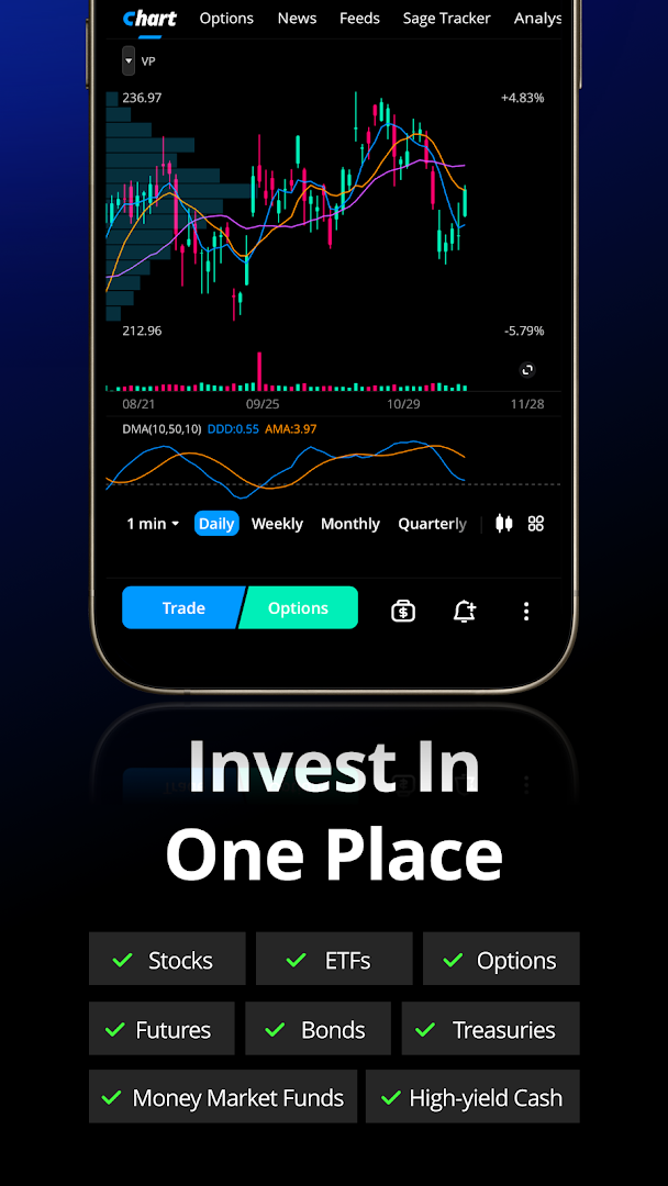 Webull: Investing & Trading. All Commission Free PC