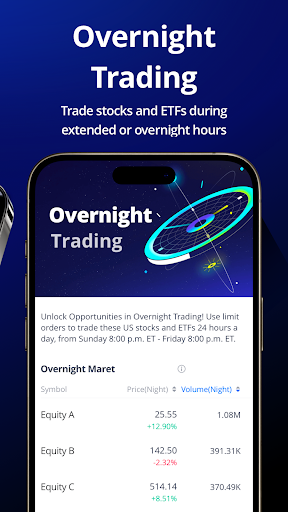 Webull: Investing & Trading. All Commission Free