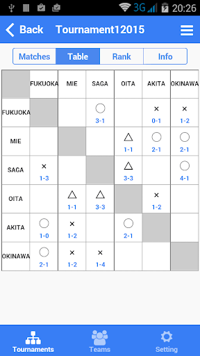 Football Tournament Maker ПК