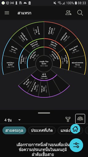 สาแหรก FamilySearch PC