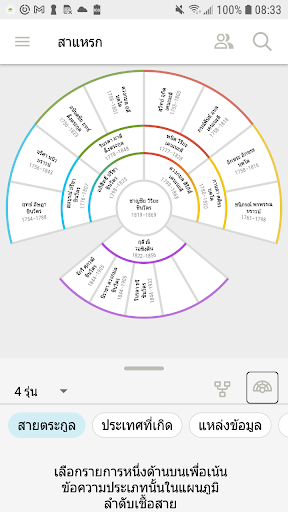 สาแหรก FamilySearch PC