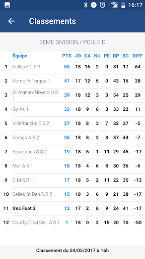 Footclubs Compagnon PC