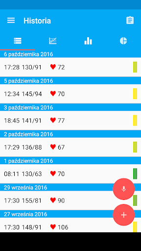 Dziennik Ciśnienia Krwi PC