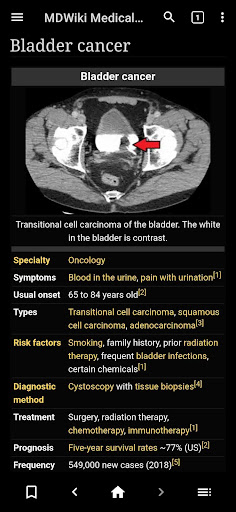 WikiMed Medical Encyclopedia PC