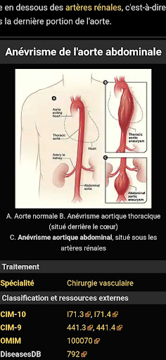 Encyclopédie médicale WikiMed PC