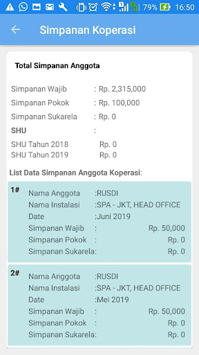 Koperasi Sigap PC