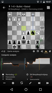 Lichess Announces a New Puzzle System : r/chess