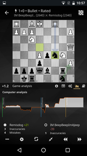 lichess PC