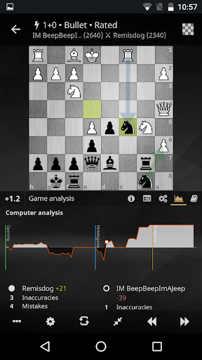 lichess ? Free Online Chess para PC