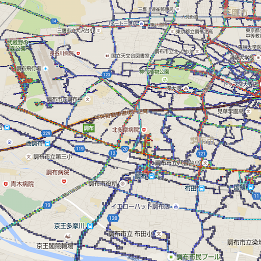 komputer Mapping - Ultimate GPS Logger