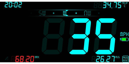 DigiHUD Speedometer para PC