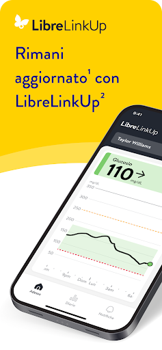 LibreLinkUp