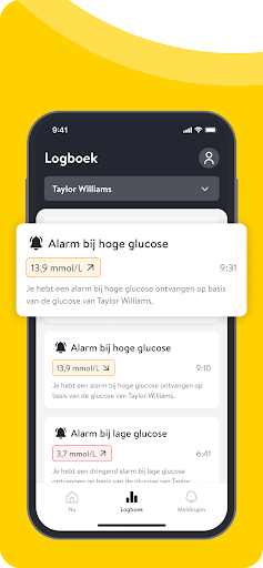 LibreLinkUp