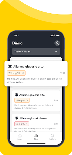 LibreLinkUp