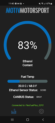 Motiv Motorsport پی سی