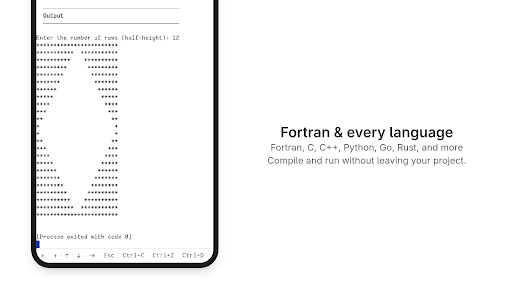 Fortran IDE - Linux & Compiler PC