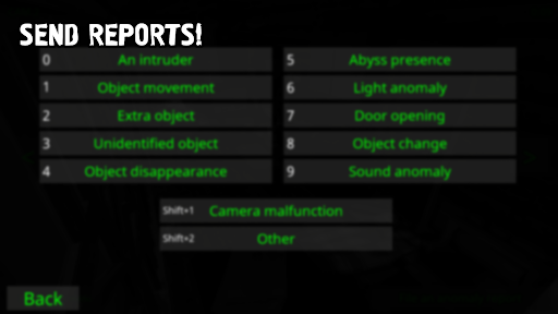 Im On a Surveillance Mission PC