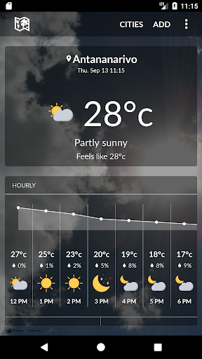 Météo Madagascar PC