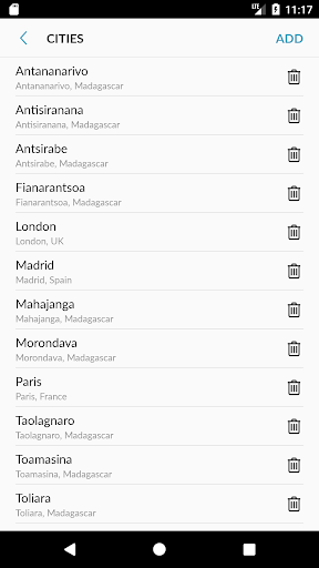 Météo Madagascar PC