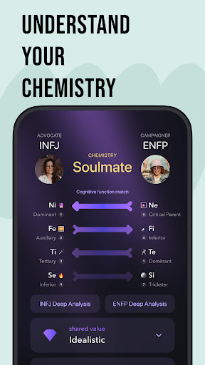 Pdb: Personalità e amici PC