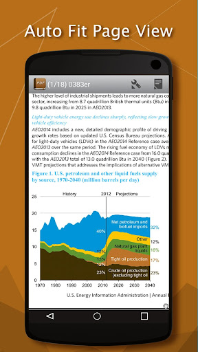 PDF Reader PC