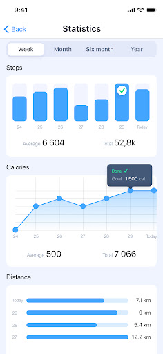 Walking Tracker & Step Counter