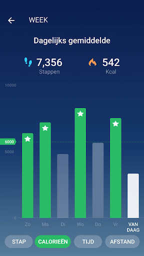 Stappenteller - Pedometer PC