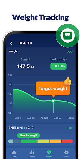 Step Counter - Pedometer, MStep PC